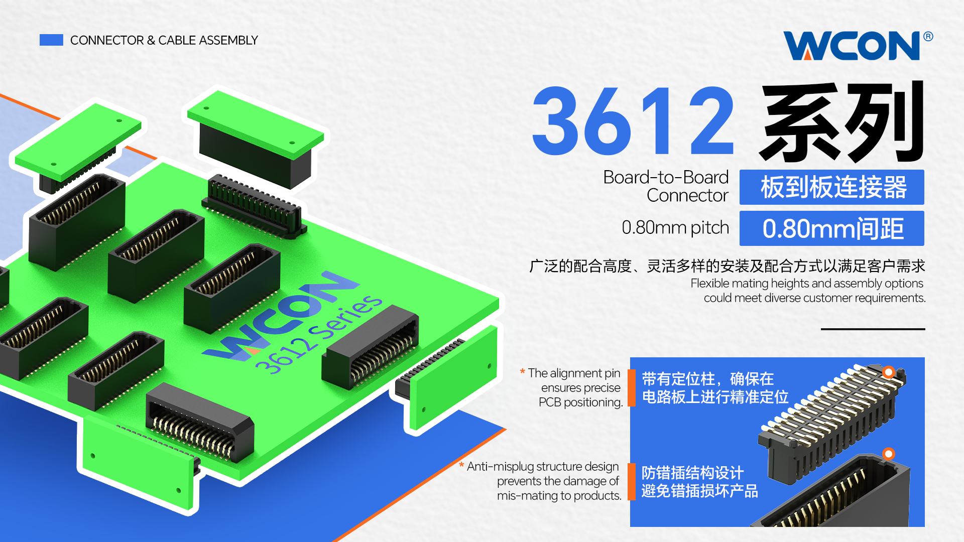 3612系列板对板华体会线上平台(集团)官方网站：0.8mm间距，为精密系统注入高可靠性