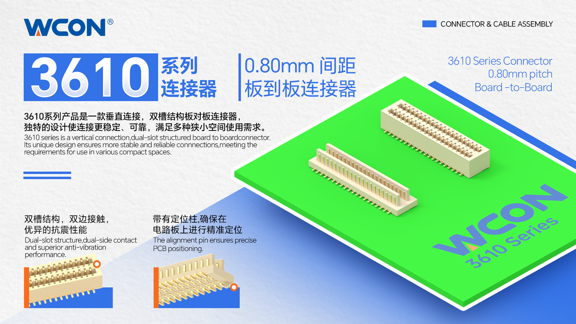 3610系列板对板华体会线上平台(集团)官方网站：0.80mm间距，支持双向对配的高密度解决方案